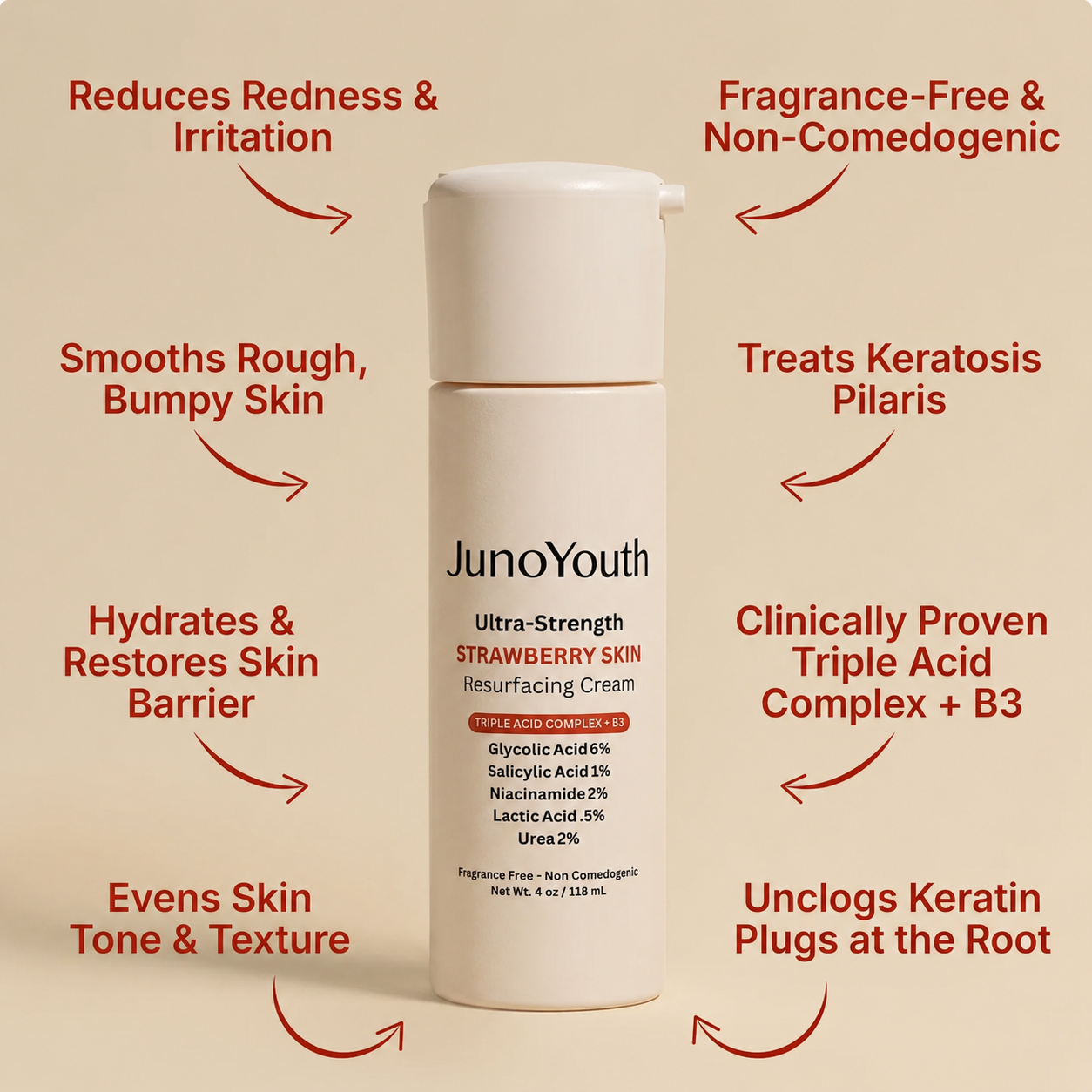 JunoYouth Keratosis Pilaris Eraser Balm